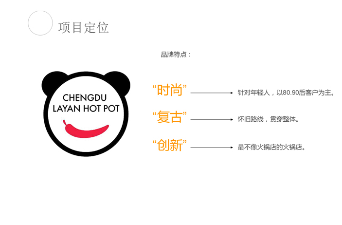 【門店裝修設計】 【門店裝修設計】