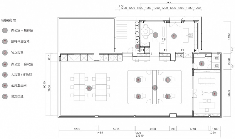 【培訓(xùn)學(xué)校裝修設(shè)計(jì)】 【培訓(xùn)學(xué)校裝修設(shè)計(jì)】