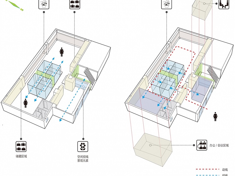 【培訓(xùn)學(xué)校裝修設(shè)計(jì)】 【培訓(xùn)學(xué)校裝修設(shè)計(jì)】